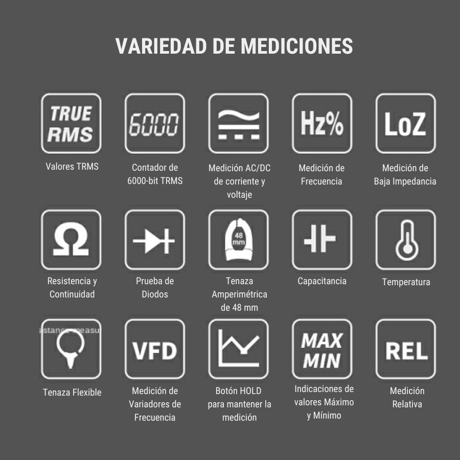Tenaza Amperimétrica Multitester CEM DT-9581 con Cámara Termográfica Integrada ThermView+ ® 80x80 Pixeles
