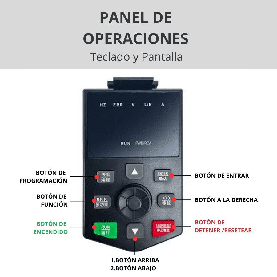 Variador de Frecuencia - Entrada Monofásica 7,5 kW / 10 HP Salida Trifásica 380 V - Modelo FST 650S - ANYHERTZ