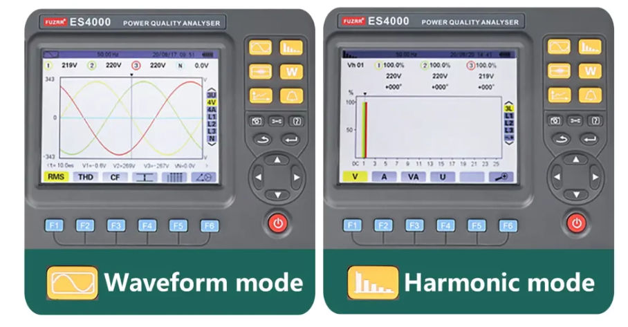 Analizador de Redes Eléctricas Fuzrr ES4000 – Solución Completa para Monitoreo de la Calidad de la Energía Eléctrica + Certificado de Calibración