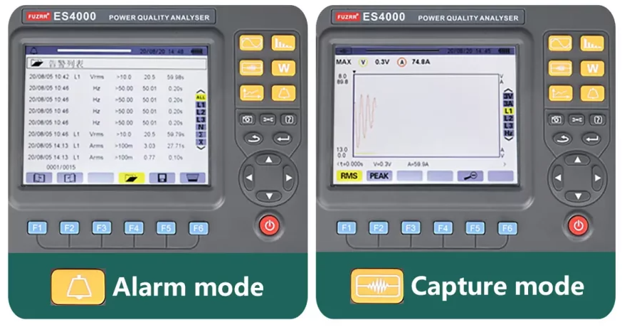 Analizador de Redes Eléctricas Fuzrr ES4000 – Solución Completa para Monitoreo de la Calidad de la Energía Eléctrica + Certificado de Calibración