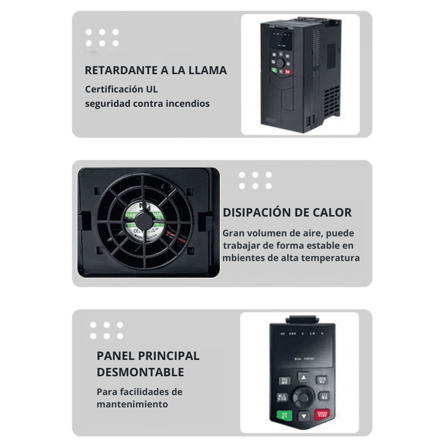 Variador de Frecuencia - Entrada Trifásica 15 kW / 20 HP Salida Trifásica 380 V - Modelo FST 650S - ANYHERTZ
